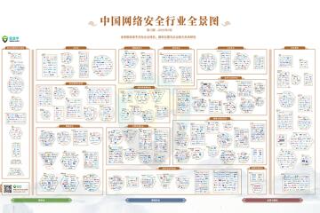 10大領(lǐng)域！遠望信息入圍安全?！吨袊W(wǎng)絡(luò )安全行業(yè)全景圖》